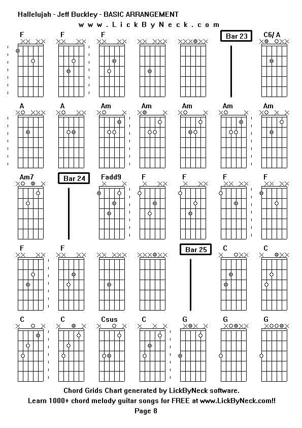 Chord Grids Chart of chord melody fingerstyle guitar song-Hallelujah - Jeff Buckley - BASIC ARRANGEMENT,generated by LickByNeck software.